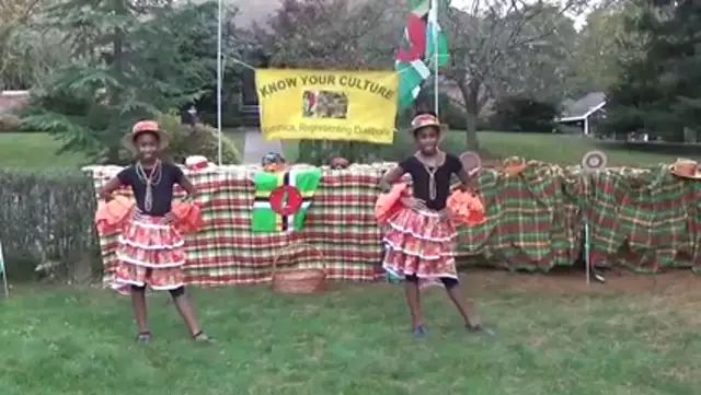 Know Your Culture - Dominica Independence 2020